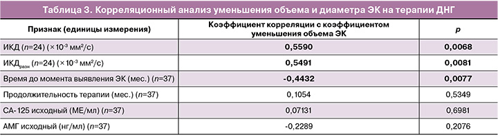 119-1.jpg (52 KB)