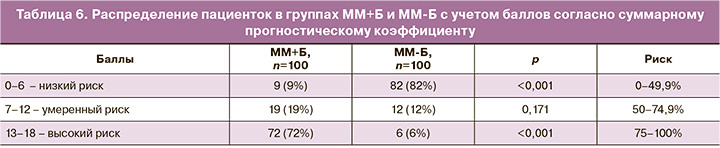 103-1.jpg (44 KB)