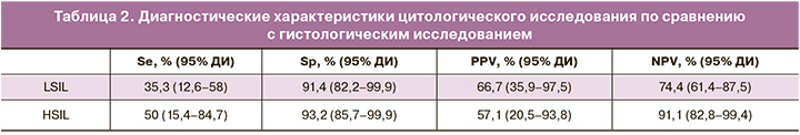 111-2.jpg (42 KB)