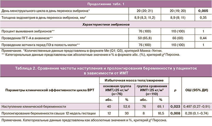 118-1.jpg (123 KB)