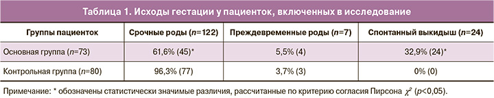 73-1.jpg (47 KB)