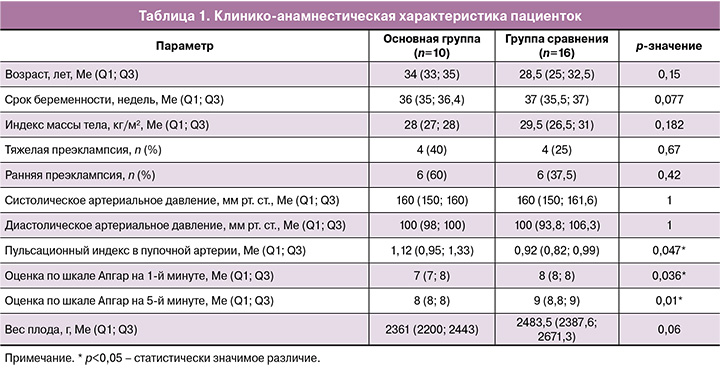 76-1.jpg (102 KB)