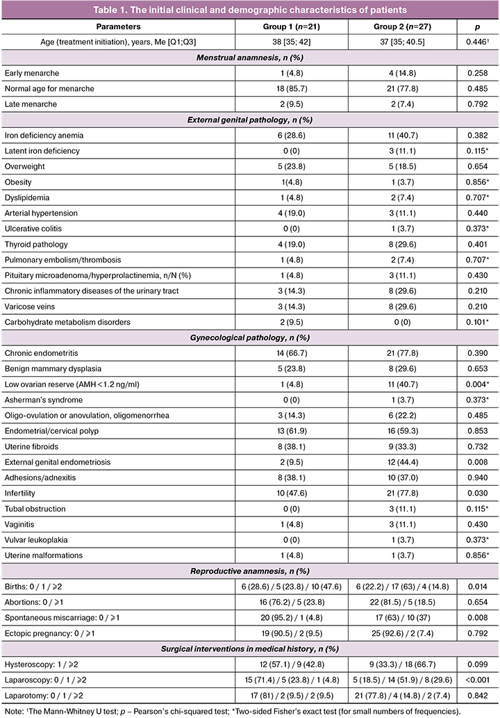 144-2.jpg (221 KB)