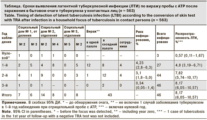 73-1.jpg (142 KB)