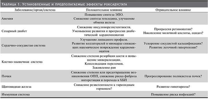 70-1.jpg (74 KB)