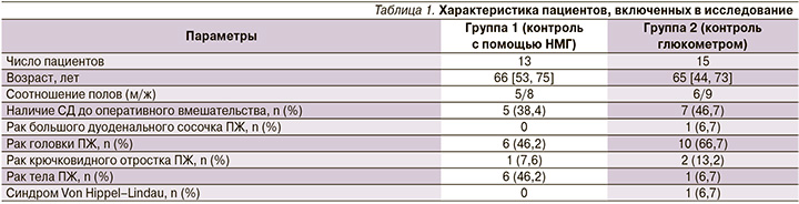 145-1.jpg (59 KB)