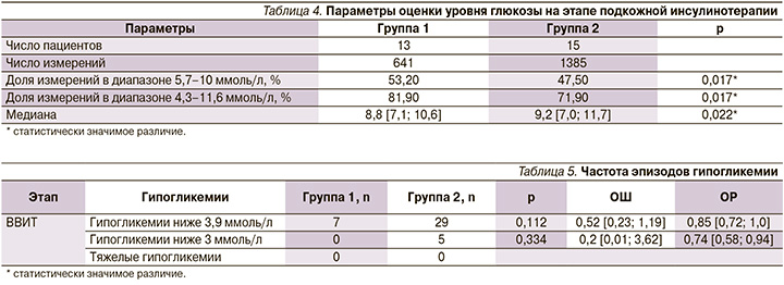 146-2.jpg (74 KB)