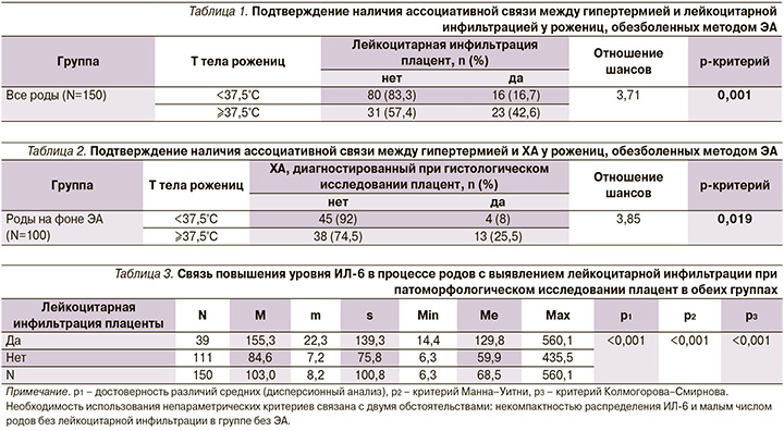 62-2.jpg (128 KB)