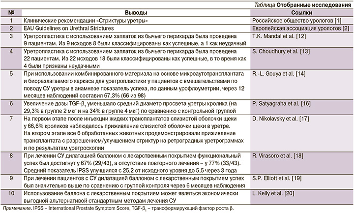 68-1.jpg (178 KB)