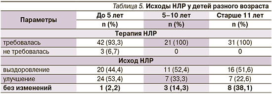 94-1.jpg (48 KB)