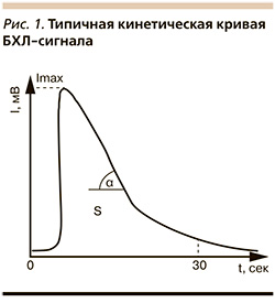 185-1.jpg (15 KB)