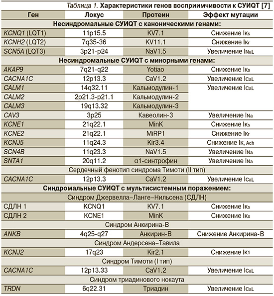 71-1.jpg (157 KB)