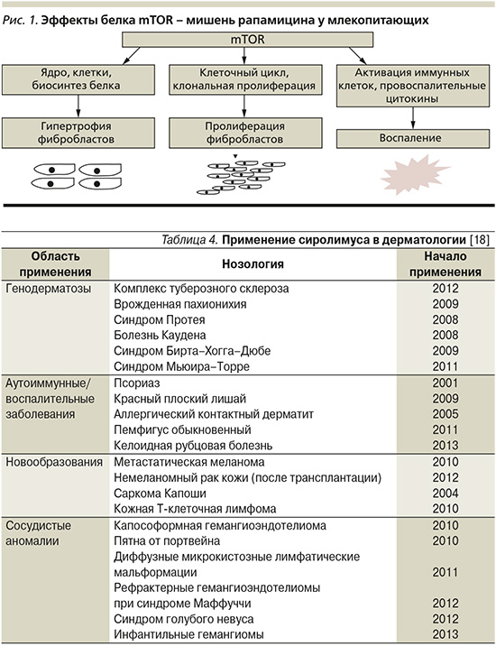 104-1.jpg (128 KB)