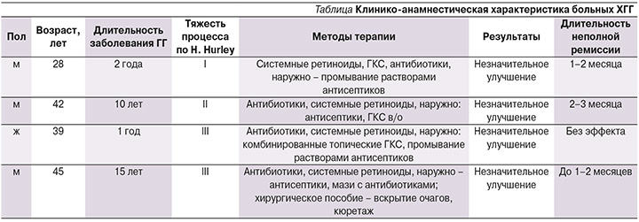 144-2.jpg (65 KB)