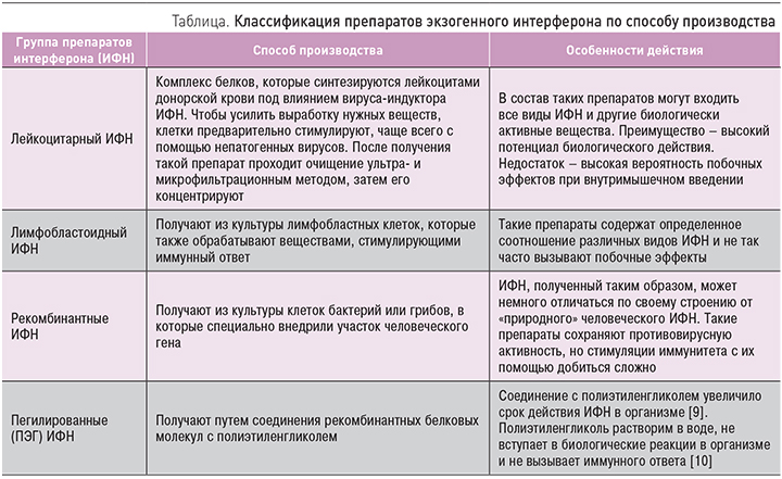 Факти (Болгария): побочные эффекты мастурбации