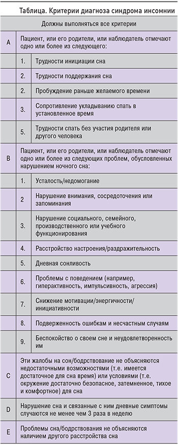   -       b17ru  