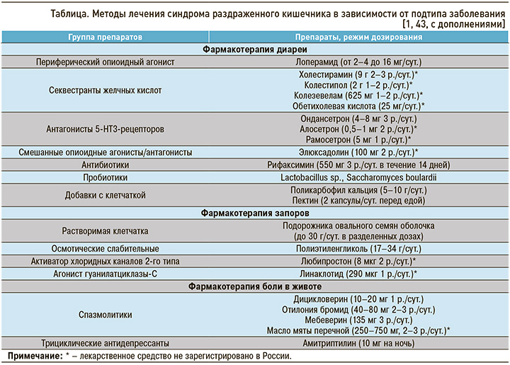 121-1.jpg (165 KB)