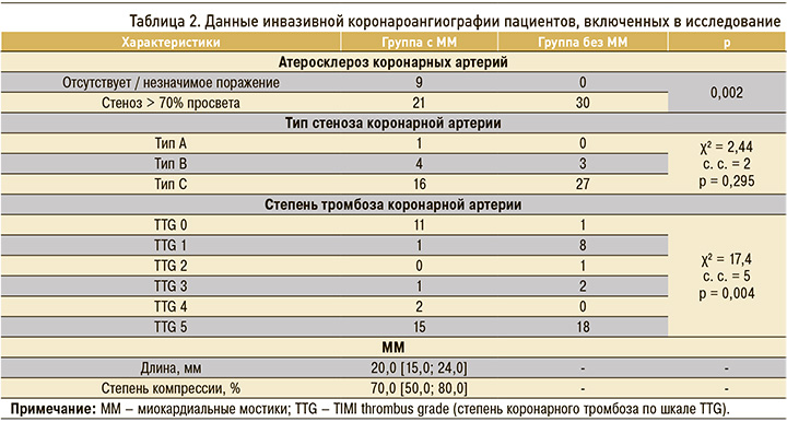 54-1.jpg (102 KB)