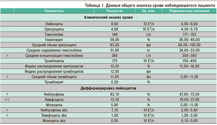 131-1.jpg (127 KB)
