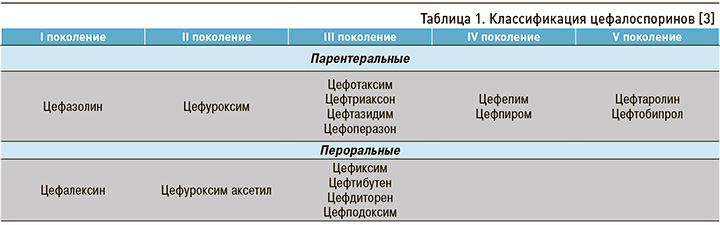 141-1.jpg (49 KB)