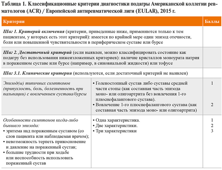 172-1.jpg (145 KB)