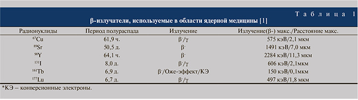 76-1.jpg (45 KB)