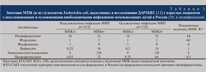 116-2.jpg (79 KB)