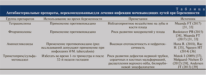 118-1.jpg (81 KB)