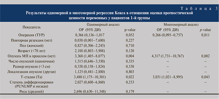 84-1.jpg (81 KB)