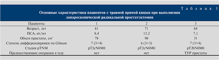 129-2.jpg (45 KB)