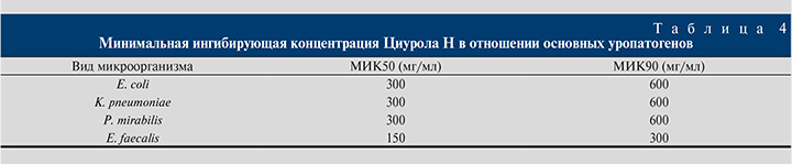 66-2.jpg (29 KB)